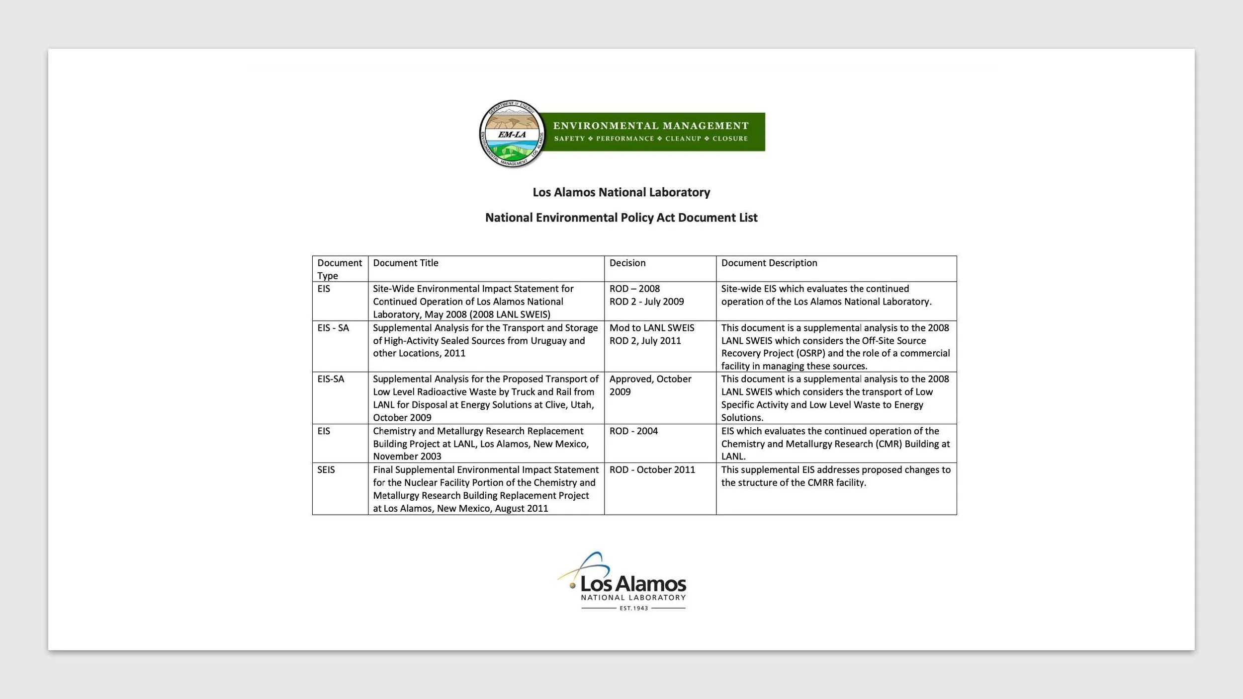 3_30 4_7 SovereignTea_LANL_docs_Gomez_Page_12.jpg