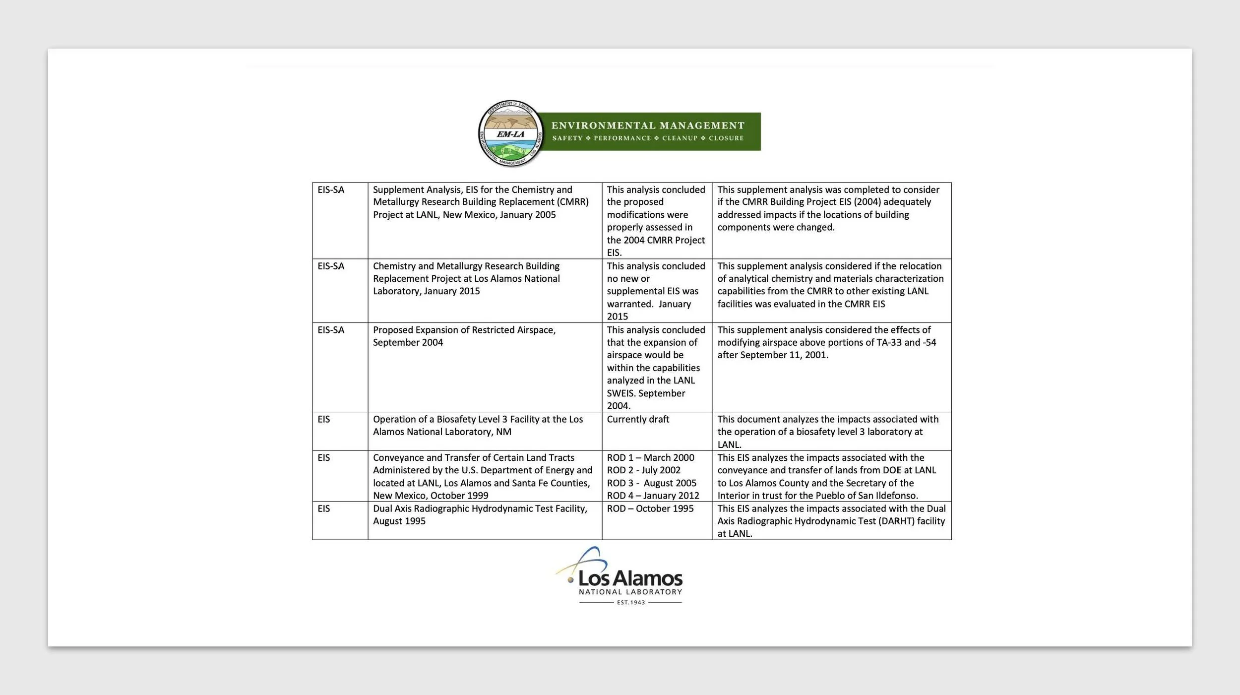 3_30 4_7 SovereignTea_LANL_docs_Gomez_Page_13.jpg