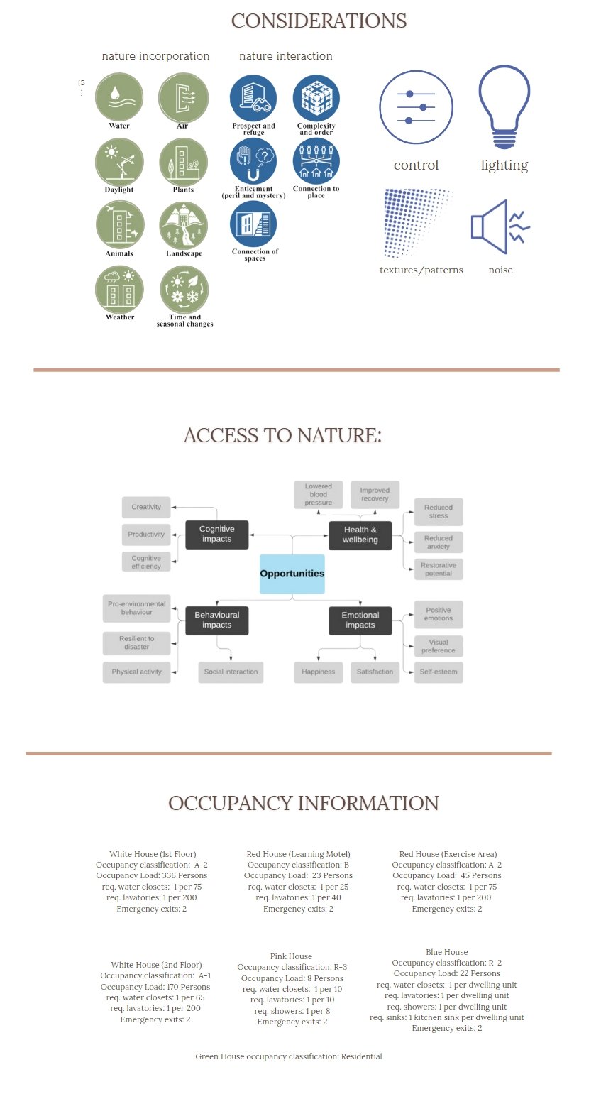 Screenshot_7-5-2024_195723_www.canva.com.jpeg
