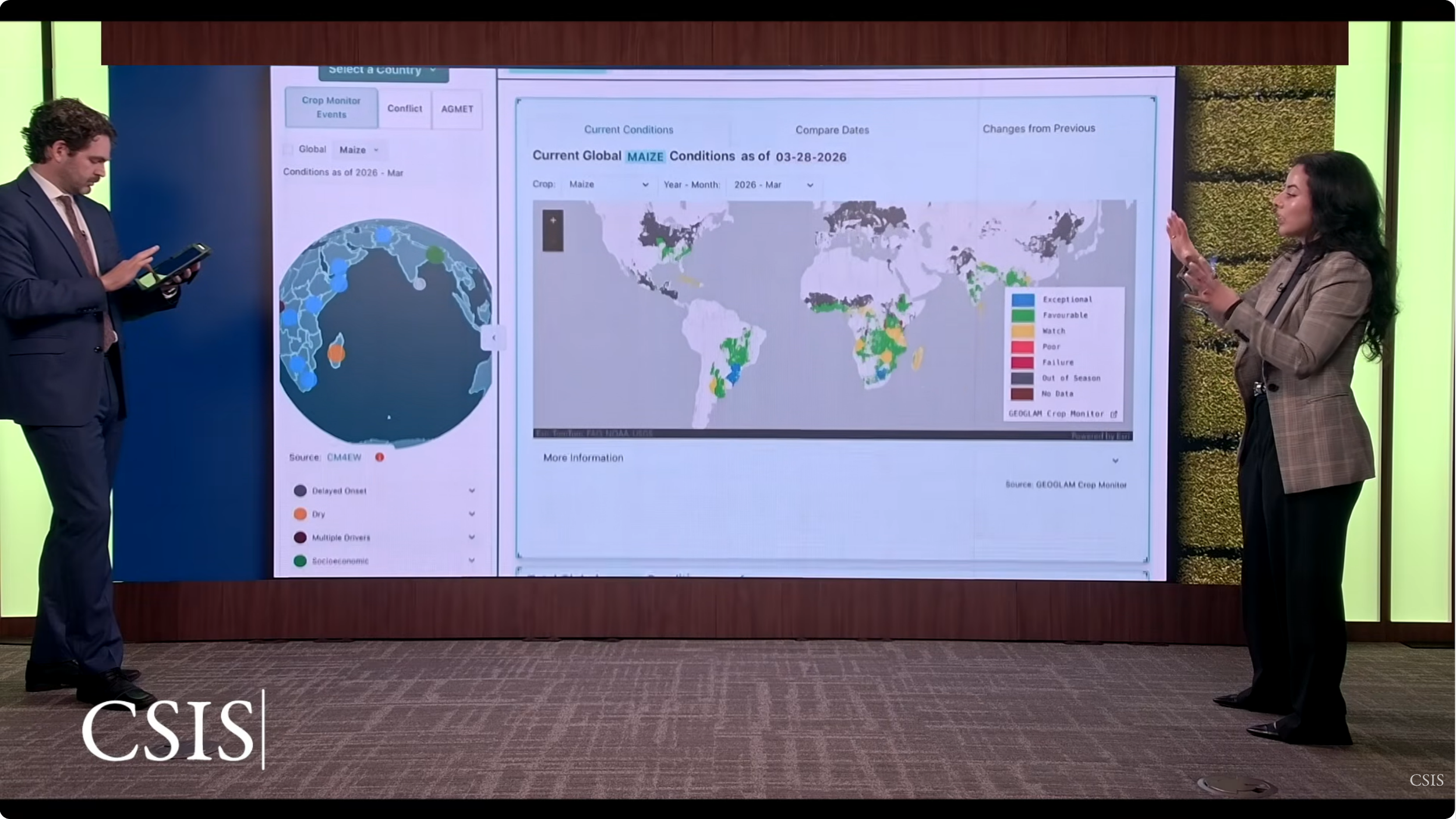 How Harvest2Market Connects Crop, Trade, and Food Security Data