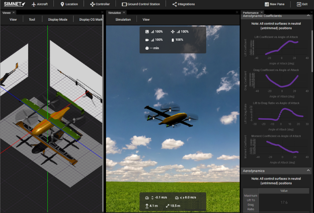 ETECH SIMULATION