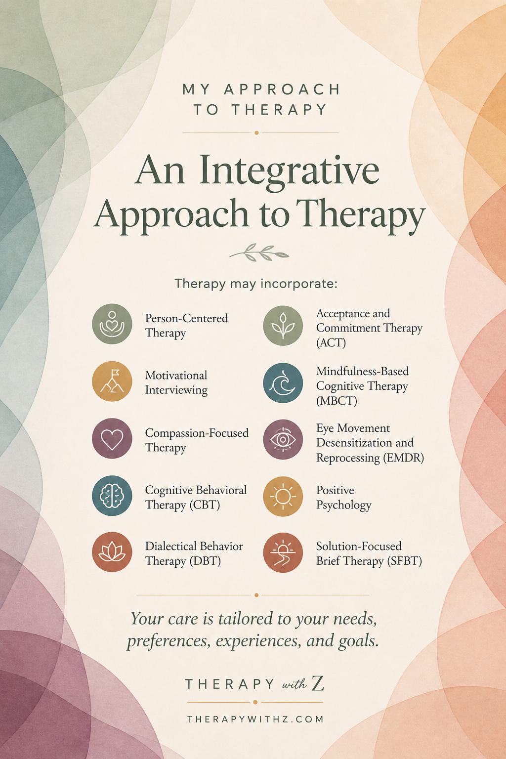 An Integrative Approach to Therapy.png