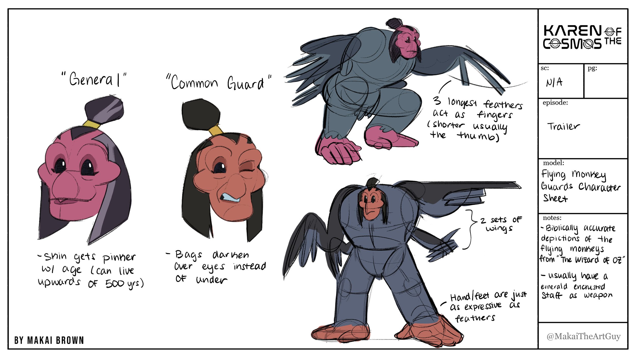 FlyingMonkeyCharcaterSheet.jpg