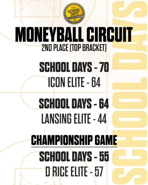 moneyball circuit _1.jpeg