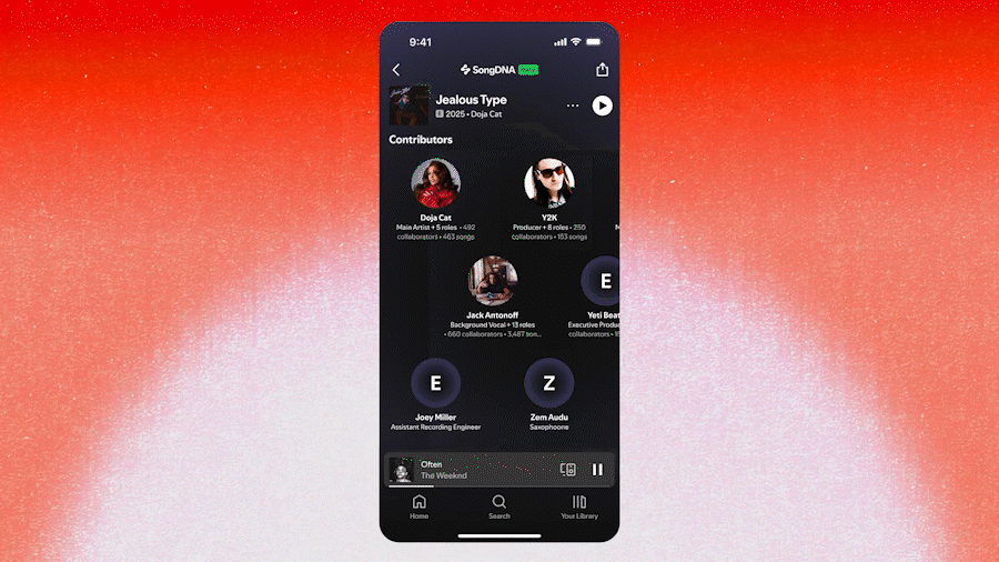Spotify: Product Marketing Toolkit