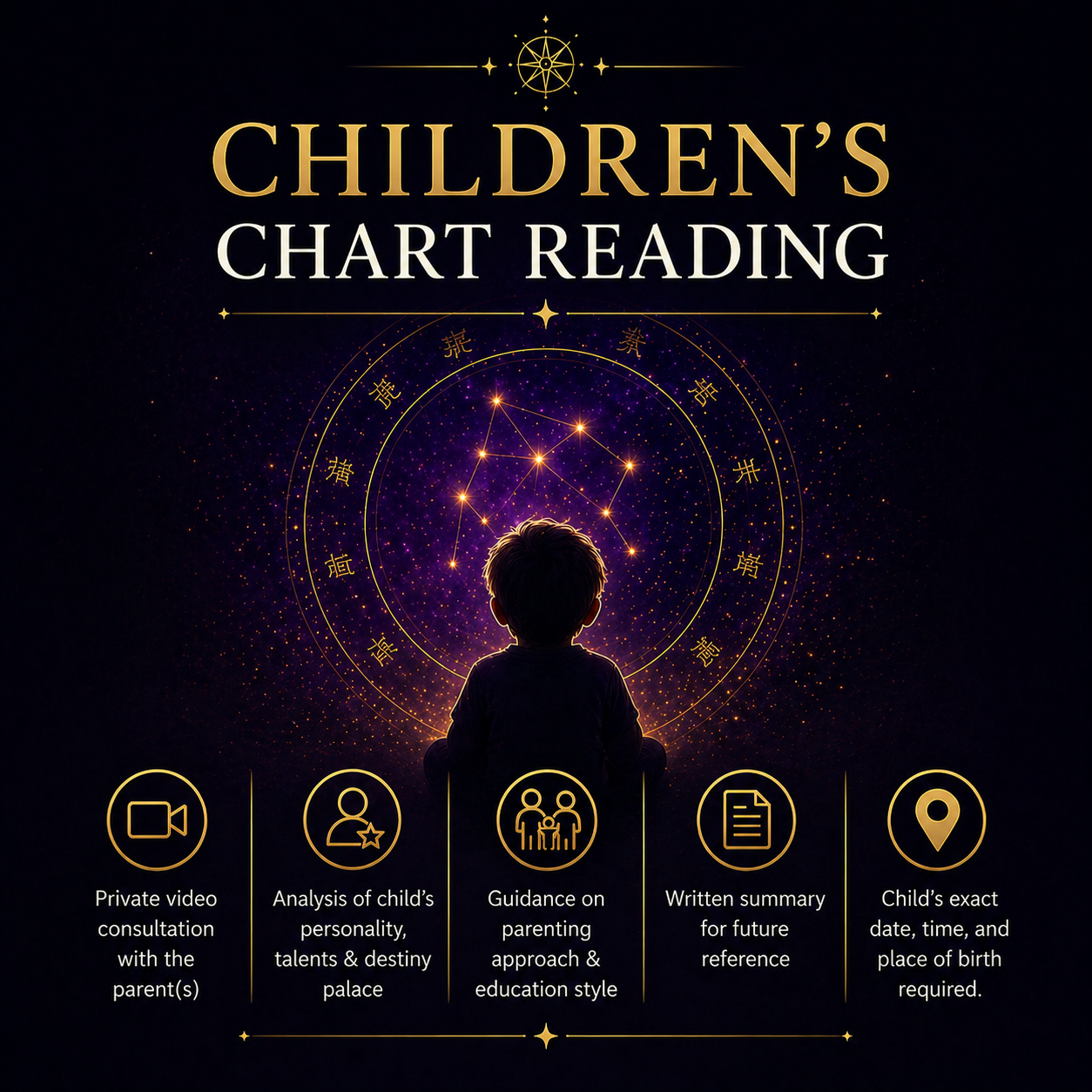 Children's Chart Reading