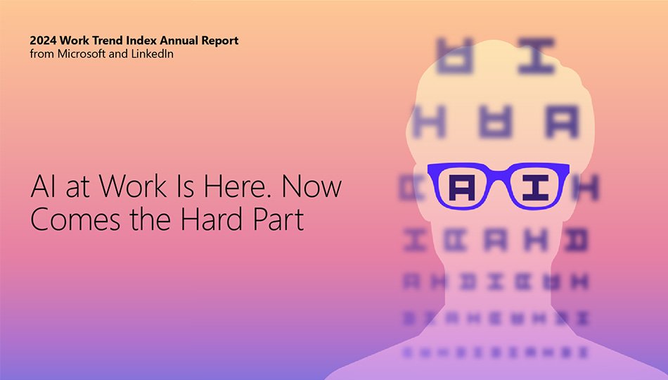 Microsoft X Linkedin “Work Trends Index Annual Report”