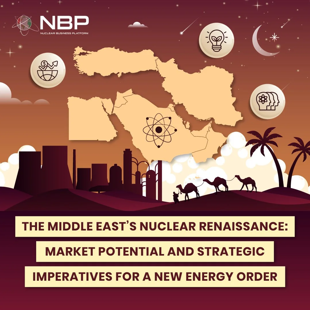 The Middle East’s Nuclear Renaissance: Market Potential and Strategic Imperatives for a New Energy Order