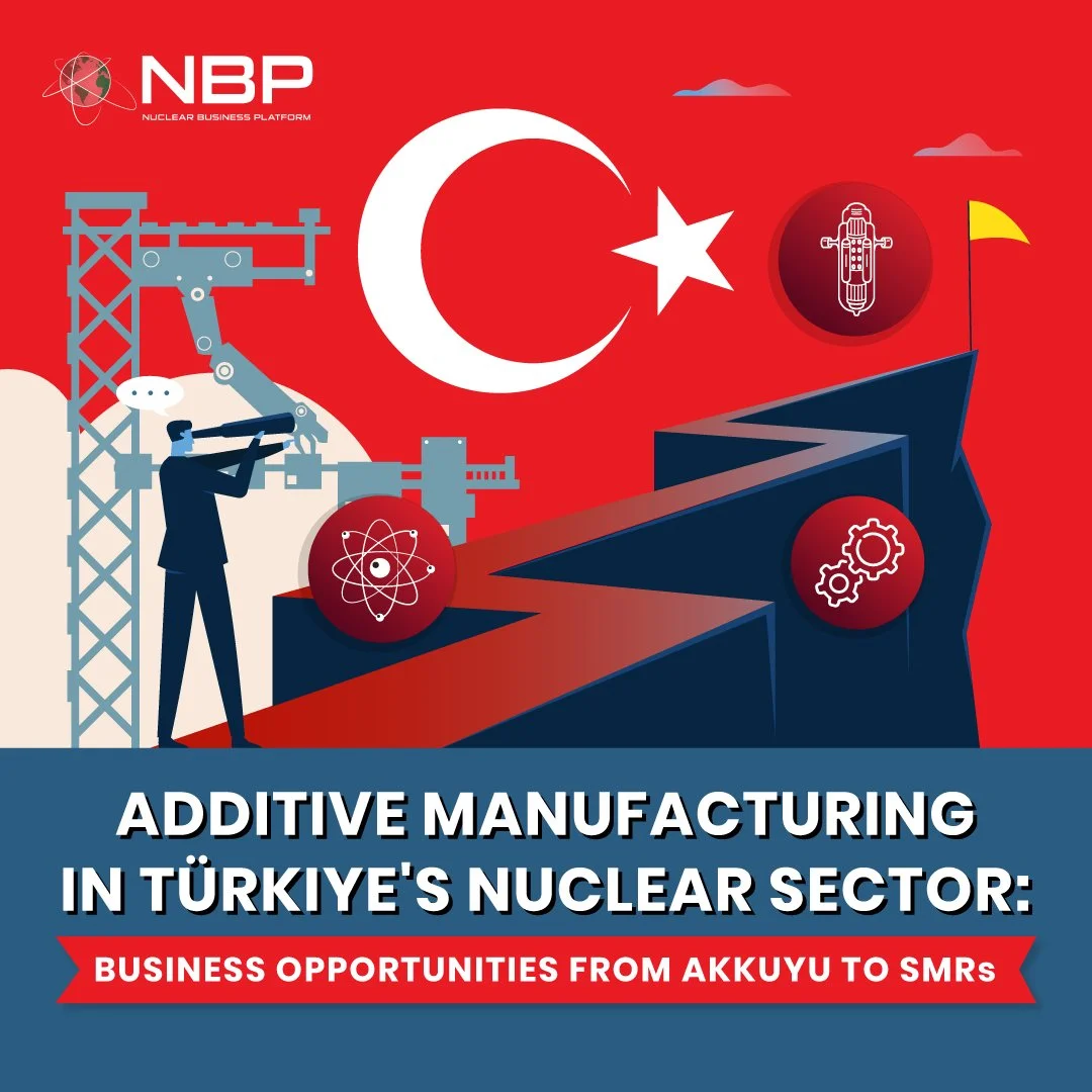 Additive Manufacturing in Türkiye's Nuclear Sector: Business Opportunities from Akkuyu to SMRs