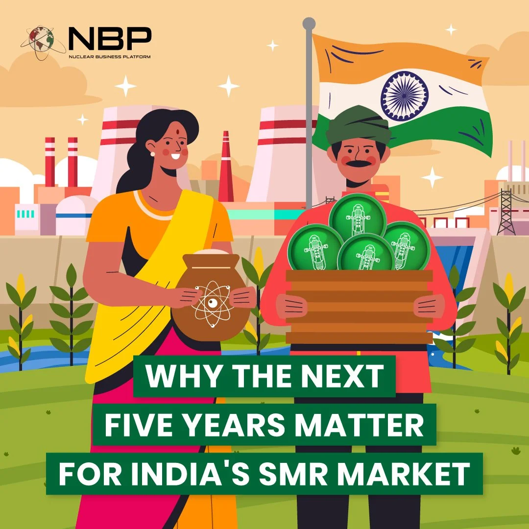 Why the Next Five Years Matter for India's SMR Market