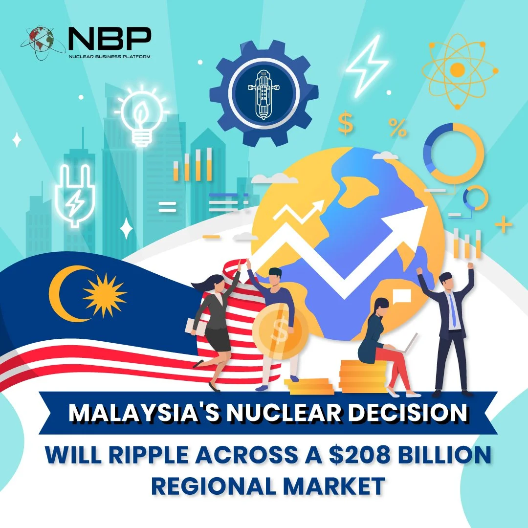 Malaysia's Nuclear Decision Will Ripple Across a $208 Billion Regional Market