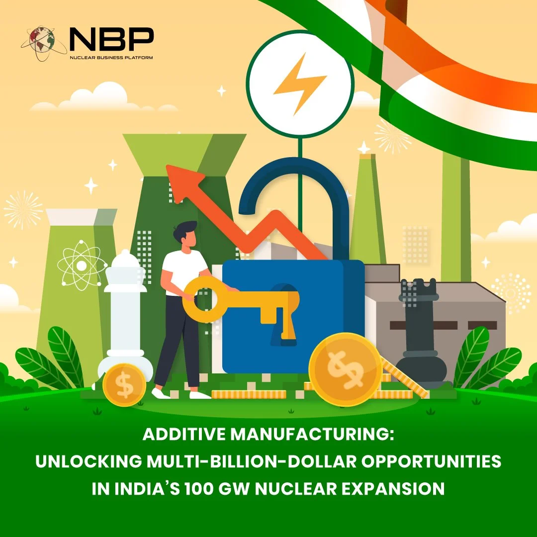 Additive Manufacturing: Unlocking Multi-Billion-Dollar Opportunities in India’s 100 GW Nuclear Expansion