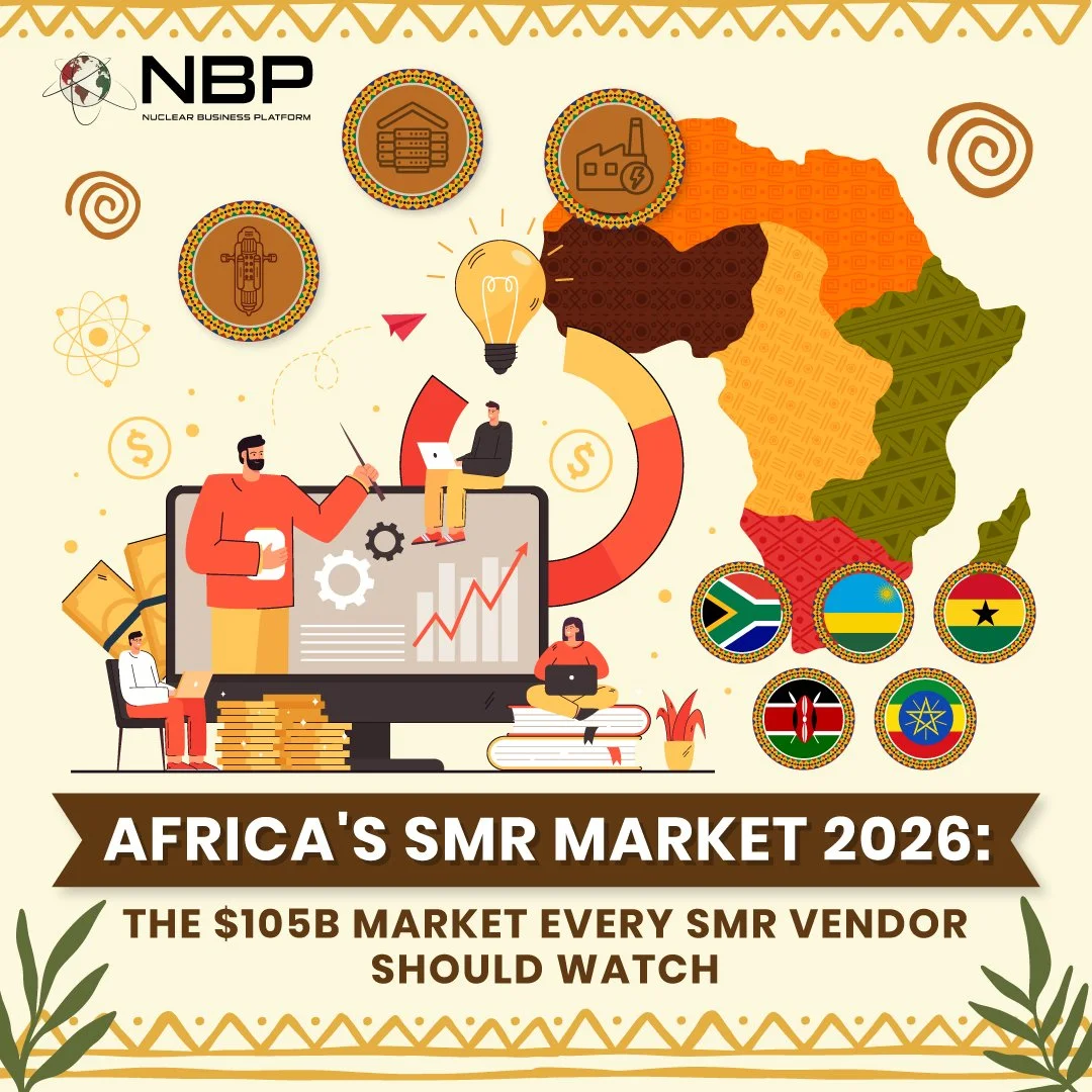 Africa's SMR Market 2026: The $105B Market Every SMR Vendor Should Watch