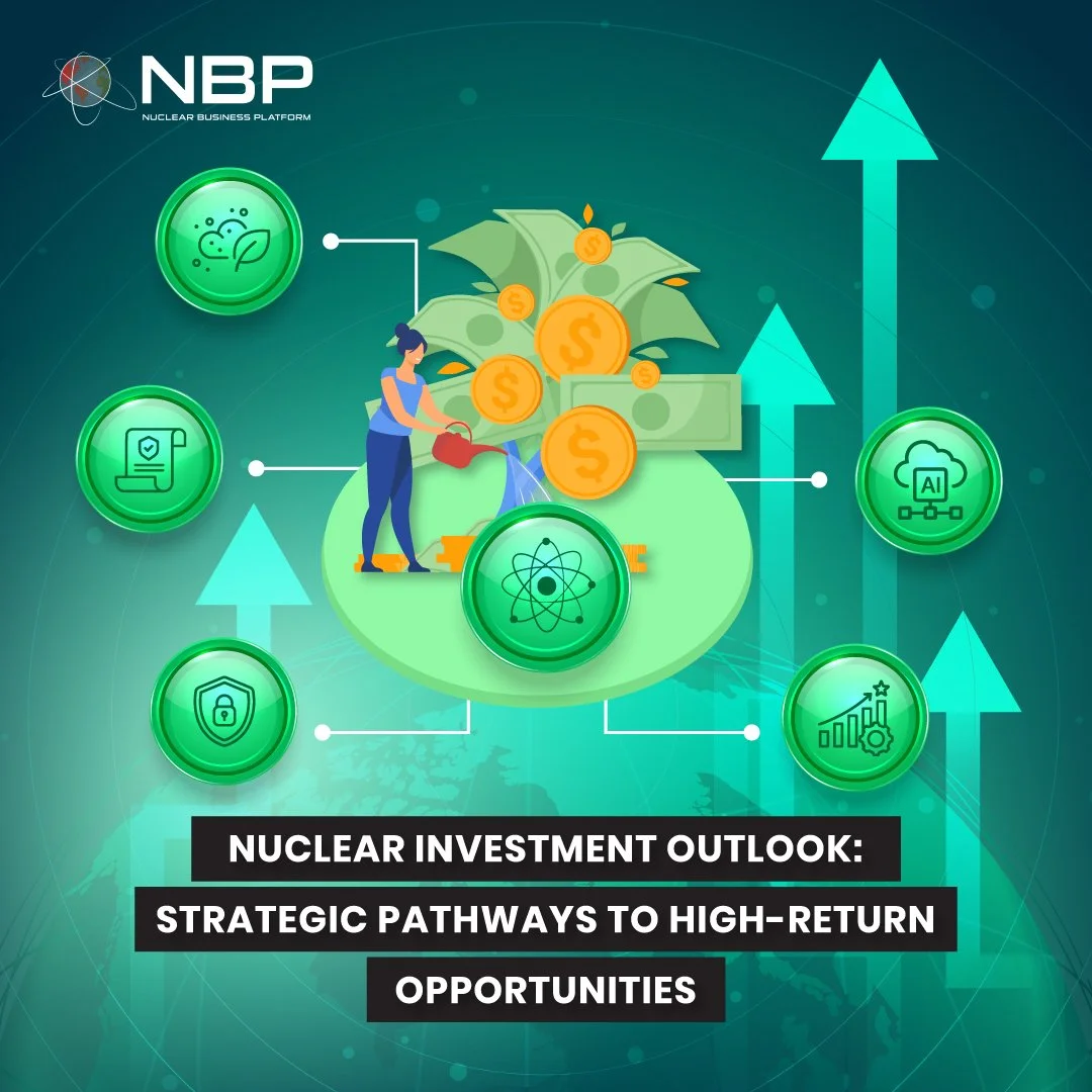 Nuclear Investment Outlook: Strategic Pathways to High-Return Opportunities