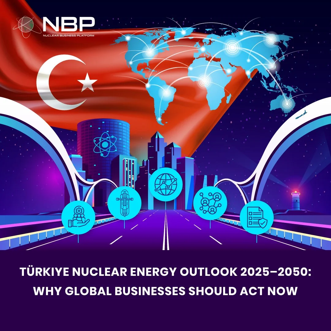Türkiye Nuclear Energy Outlook 2025–2050: Why Global Businesses Should Act Now