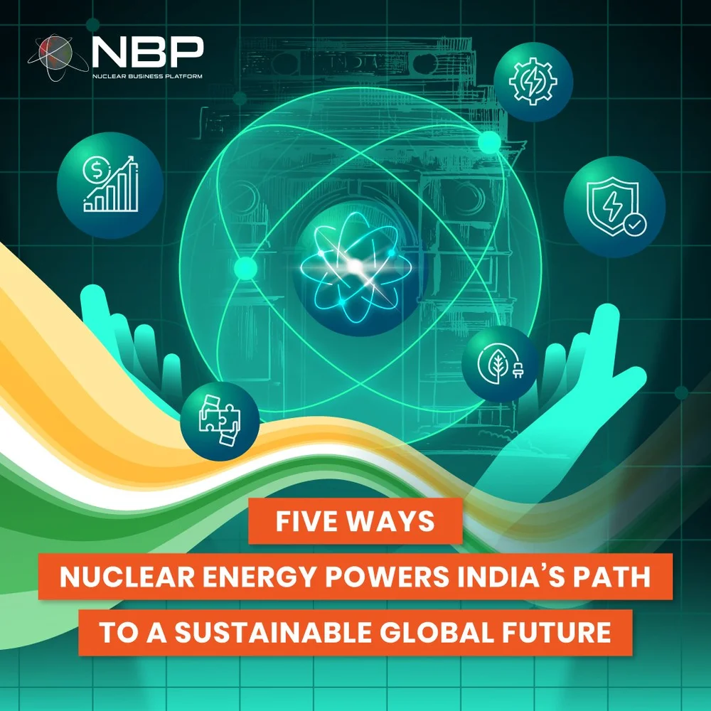 Five Ways Nuclear Energy Powers India’s Path to a Sustainable Global Future