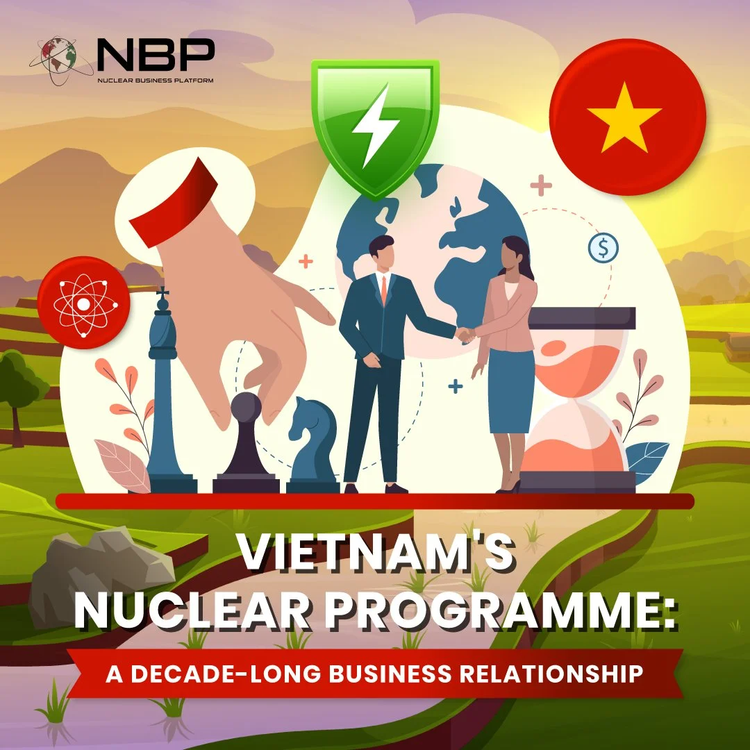 Vietnam's Nuclear Programme: A Decade-Long Business Relationship