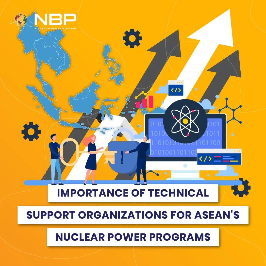 Importance of Technical Support Organizations for ASEAN's Nuclear Power Programs