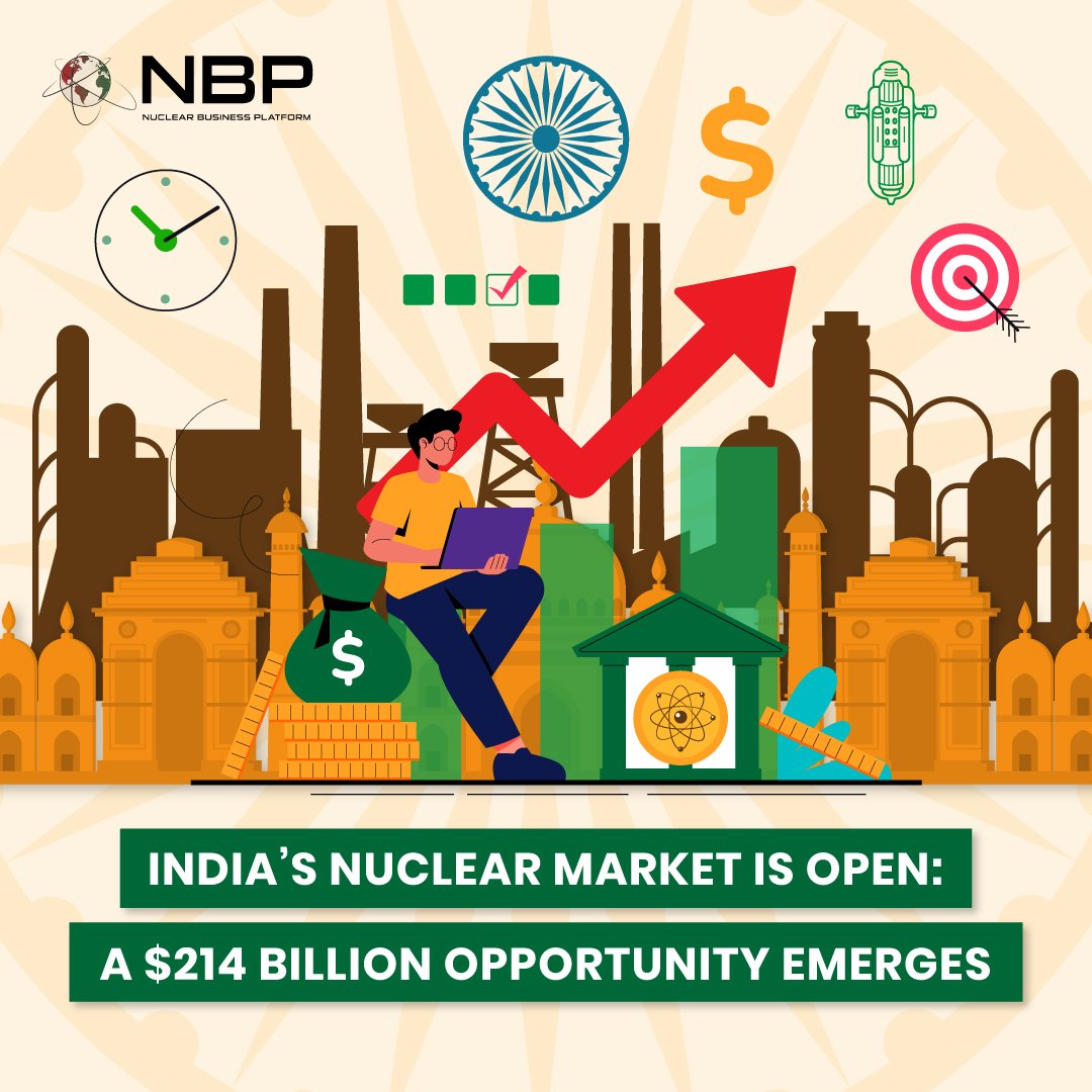 India’s Nuclear Market Is Open: A $214 Billion Opportunity Emerges