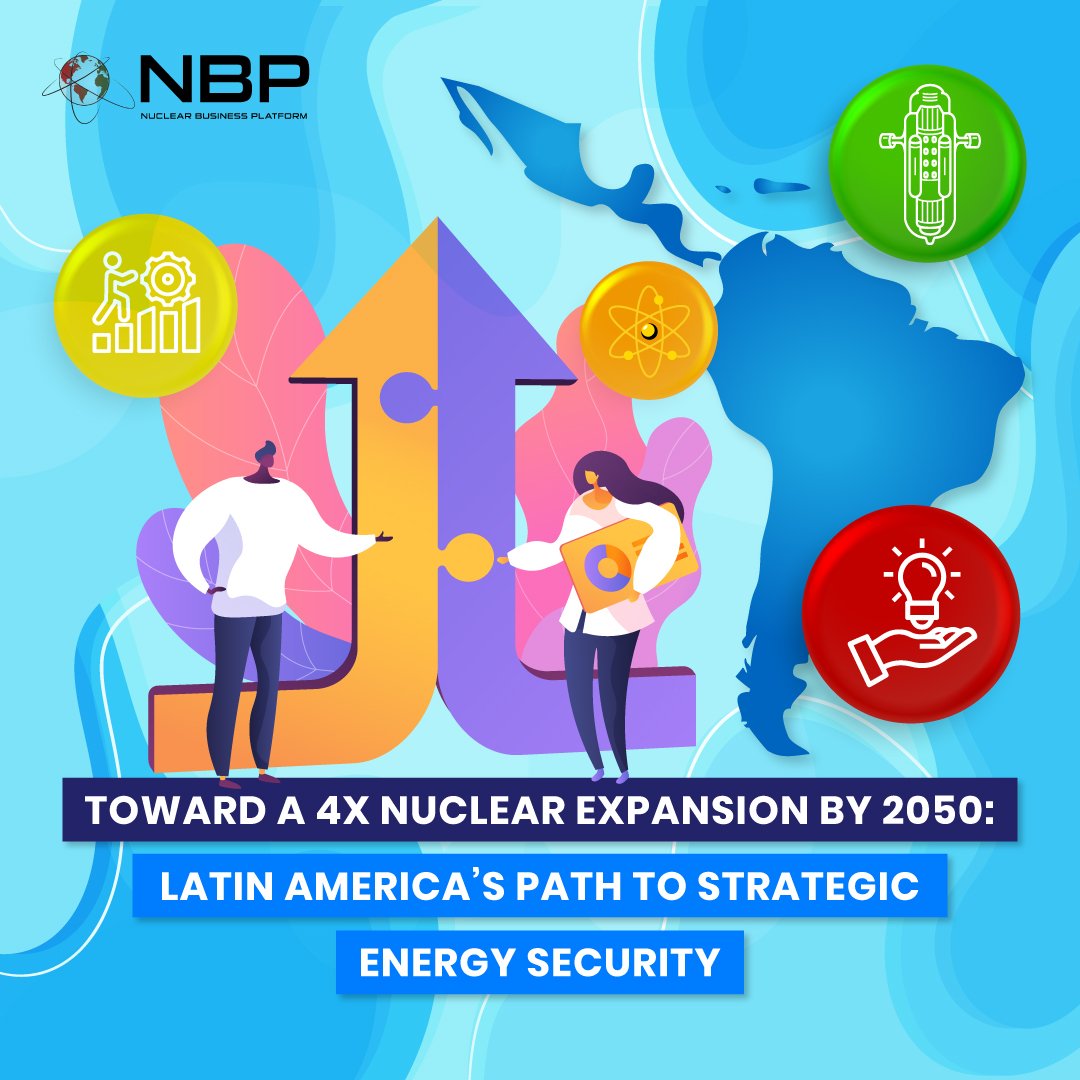 Toward a 4x Nuclear Expansion by 2050: Latin America’s Path to Strategic Energy Security