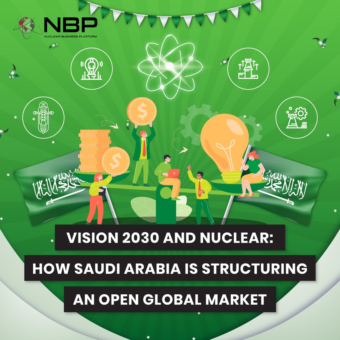 Vision 2030 and Nuclear: How Saudi Arabia Is Structuring an Open Global Market