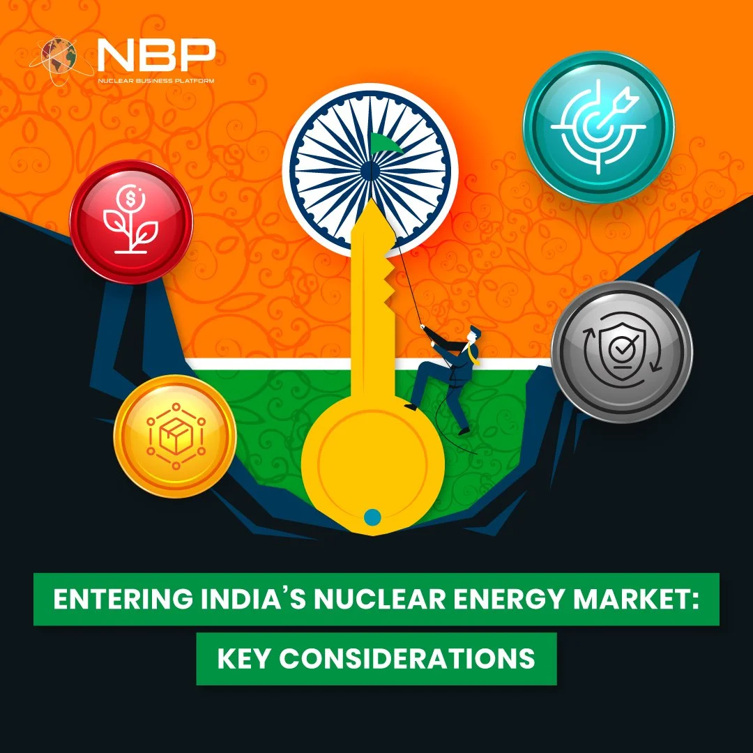 Entering India’s Nuclear Energy Market: Key Considerations