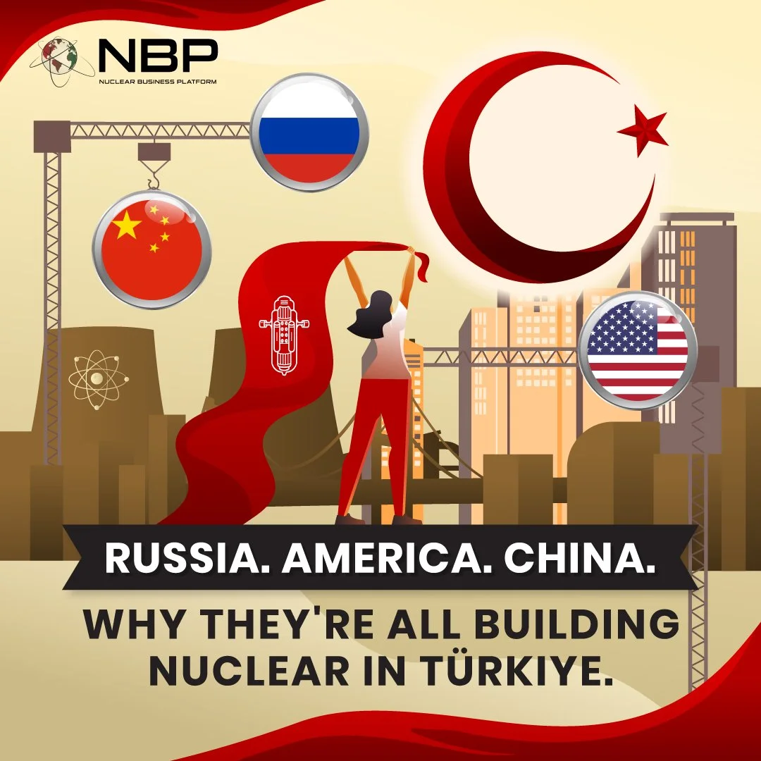Russia. America. China. Why They're All Building Nuclear in Türkiye.