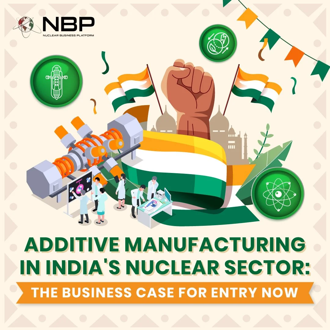 Additive Manufacturing in India's Nuclear Sector: The Business Case for Entry Now