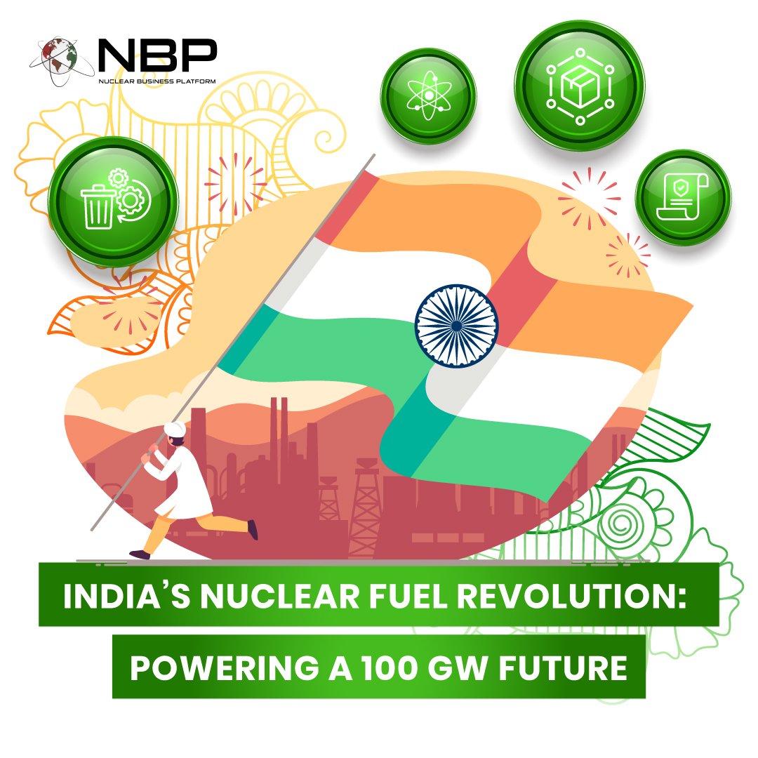 India’s Nuclear Fuel Revolution: Powering a 100 GW Future