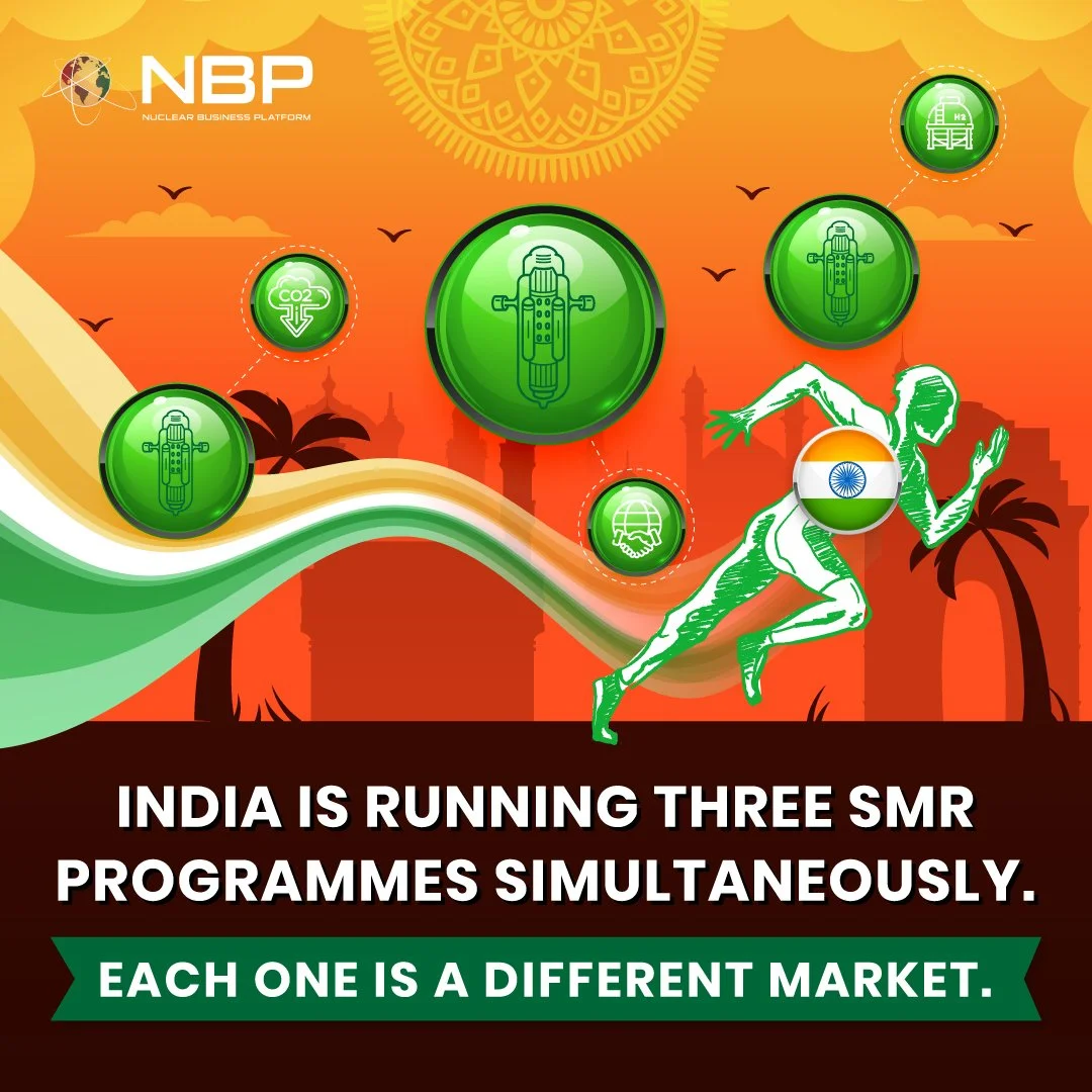 India Is Running Three SMR Programmes Simultaneously. Each One Is a Different Market