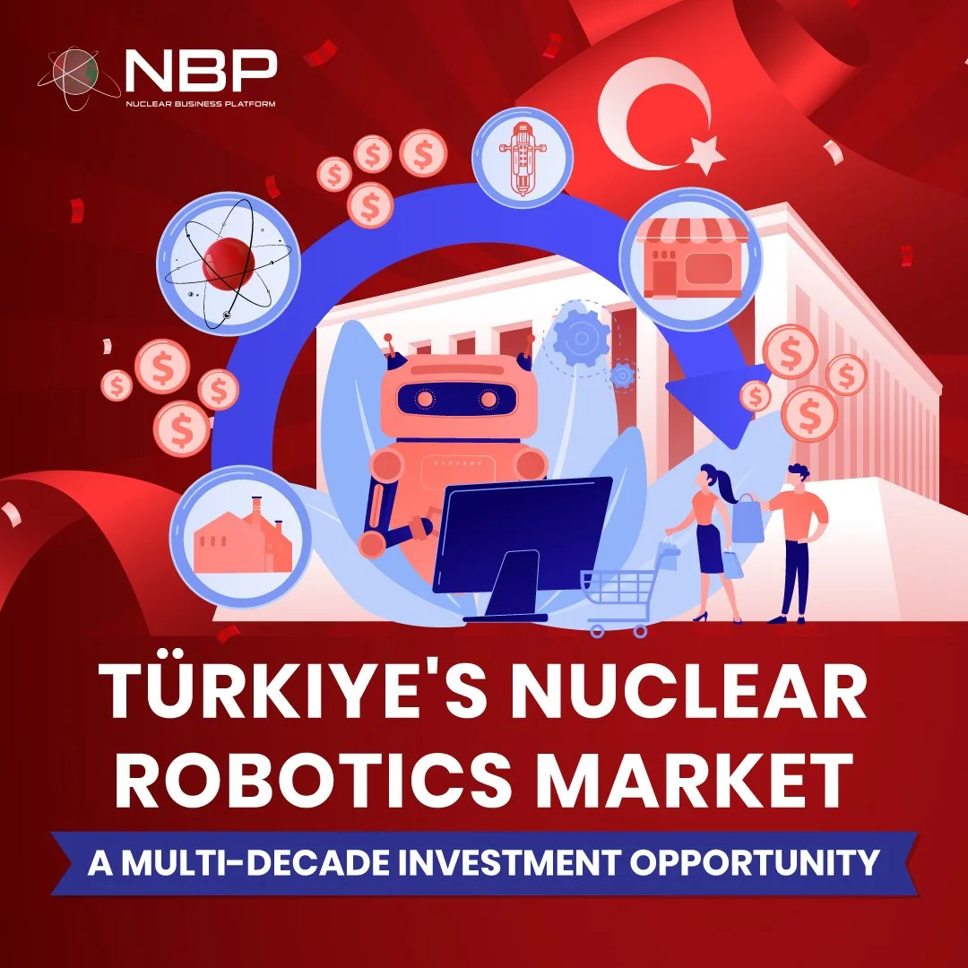 Türkiye's Nuclear Robotics Market – A Multi-Decade Investment Opportunity