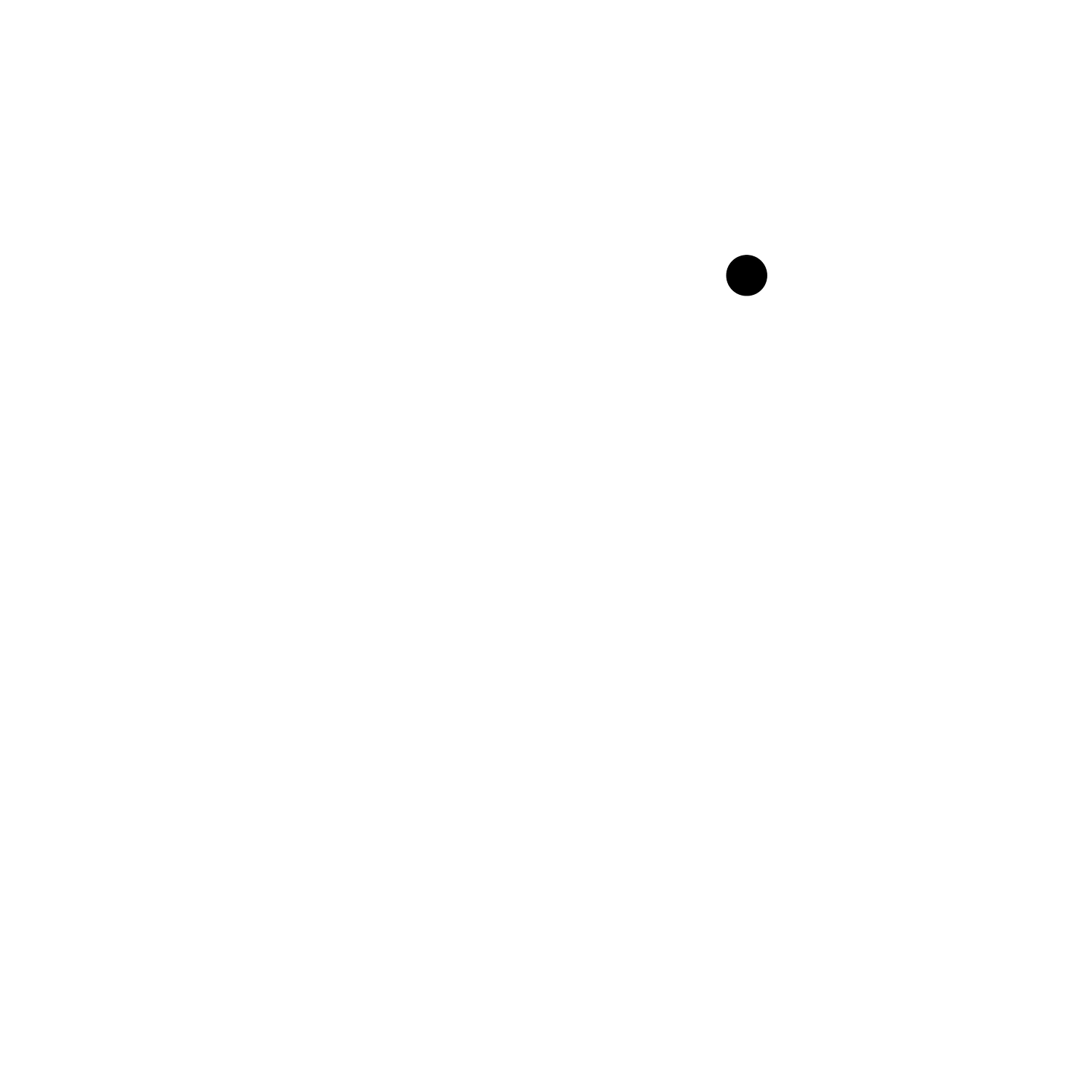 Faprik