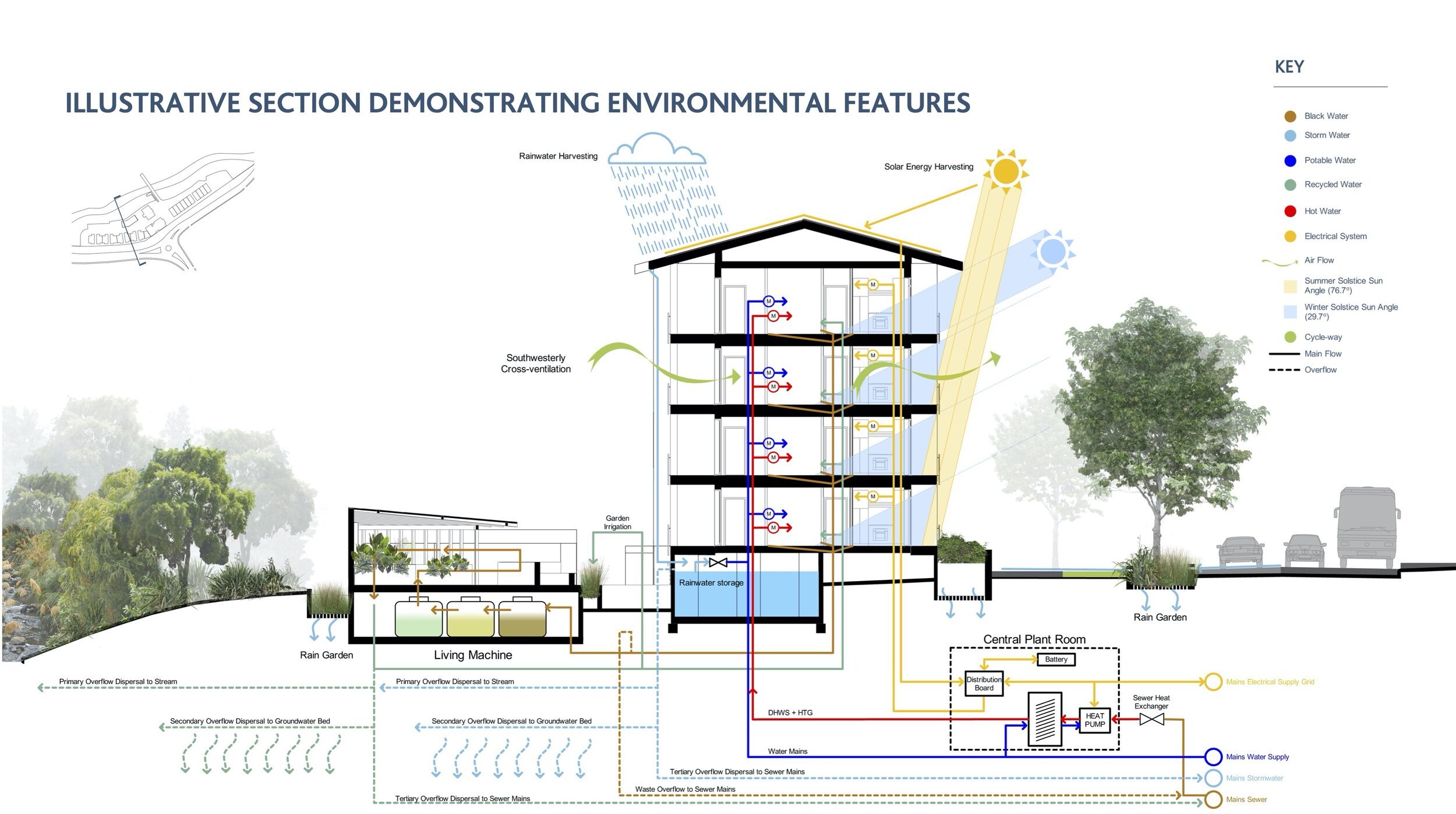 Zero-Carbon Buildings in Cities - OECD - Zero Carbon Apartment Living In Cities