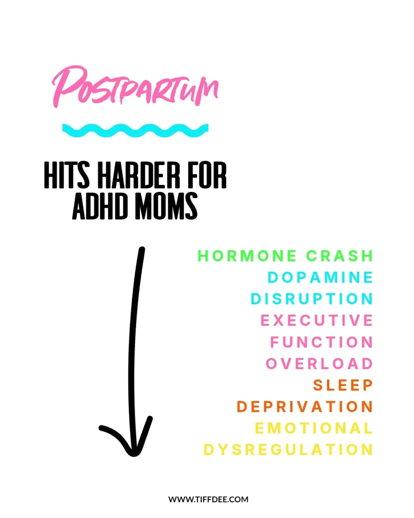 Are you an ADHDer and postpartum's got ya wondering if you're cut out for this motherhood thing?

Here's why early motherhood hits ADHDers so much harder:

1. We already struggle with dopamine deficiency, and the post-birth hormone drop f*cks with it