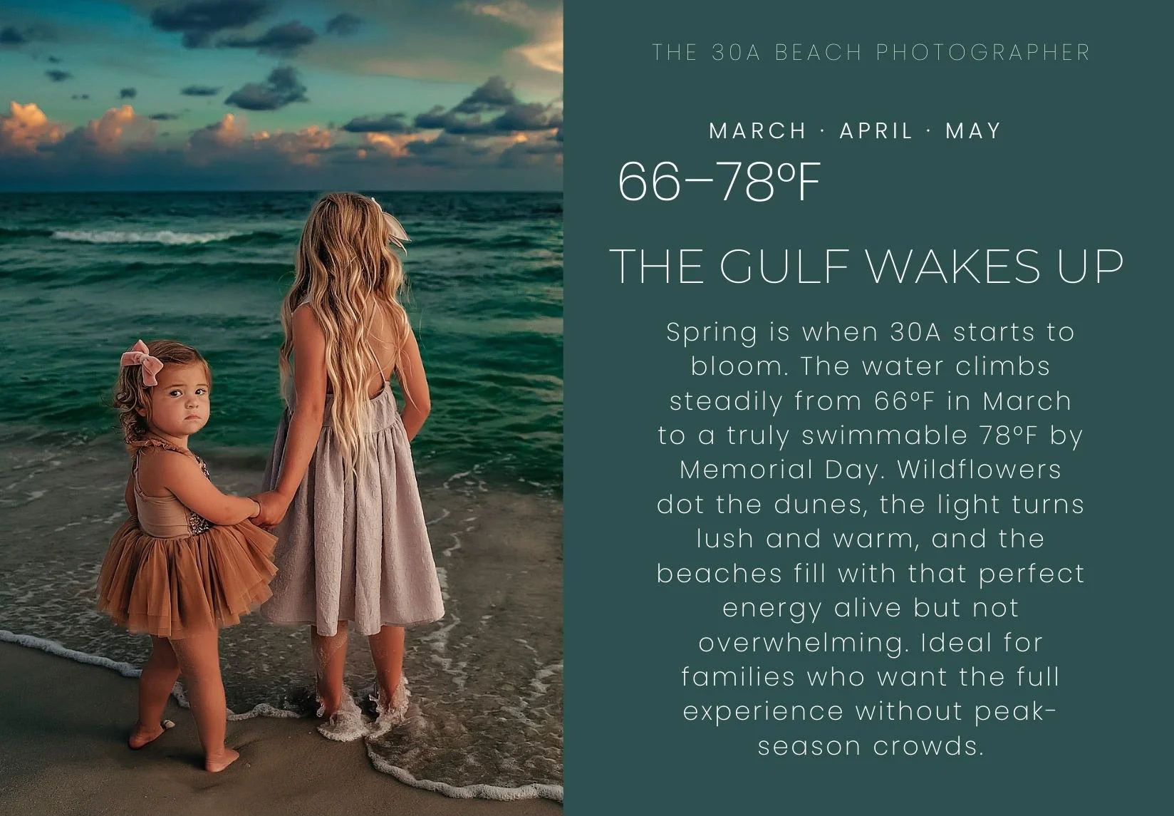 30A Beach Photographer Gulf Water Temperatures in March, April, May