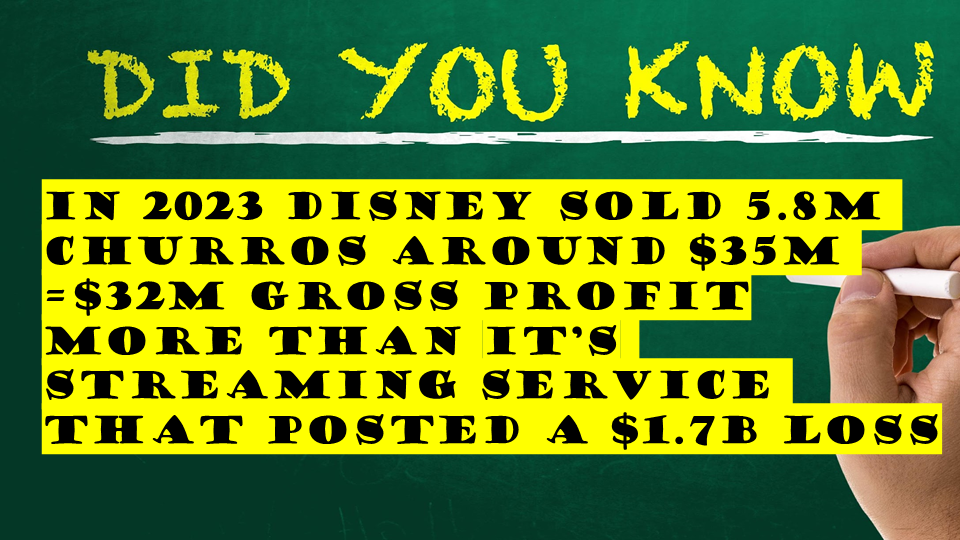 didyouknowtemplate 7-9-26.png