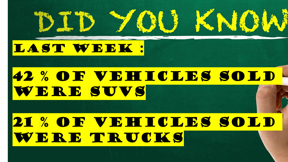 didyouknowtemplate 2-26-26.png