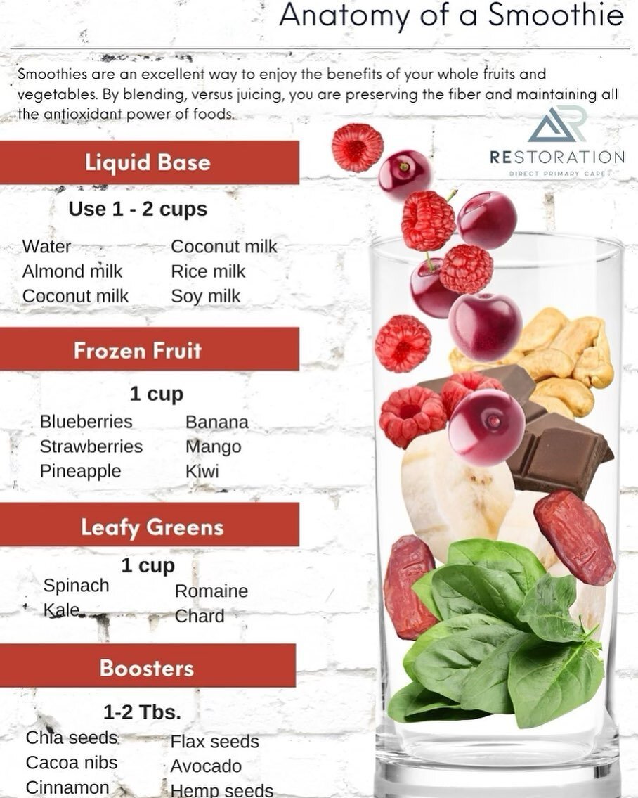 Plug and Play Smoothie Maker!

Smoothies are an easy and delicious way to pack your body with great nutrients!

1. Choose your liquid base
2. Choose your frozen fruit
3. Pick your leafy green
4. Add any boosters! 
5. Blend and enjoy!!!!

Do you have 