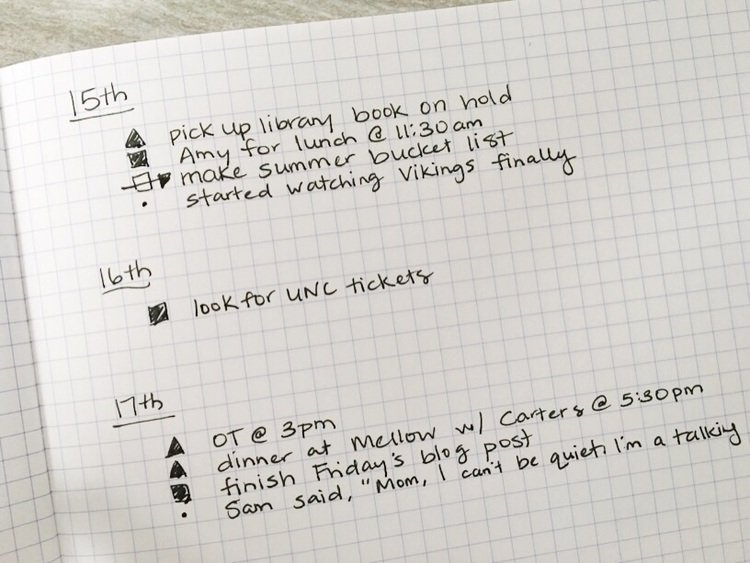 Journal Write Format Journal Writing Format