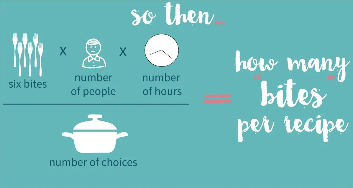 How to Never Run Out of Food At Your Party — The Lazy Genius