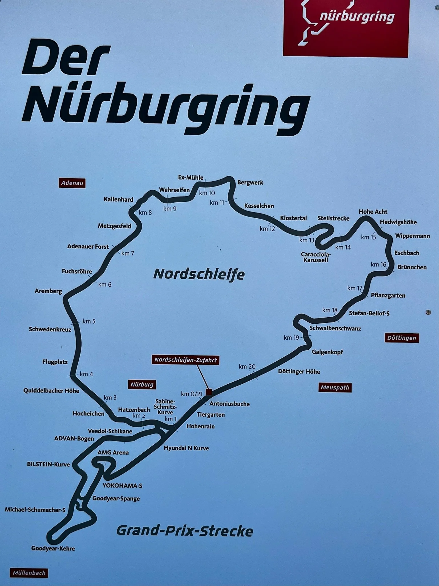 Rivers, Roads &amp; Racetracks