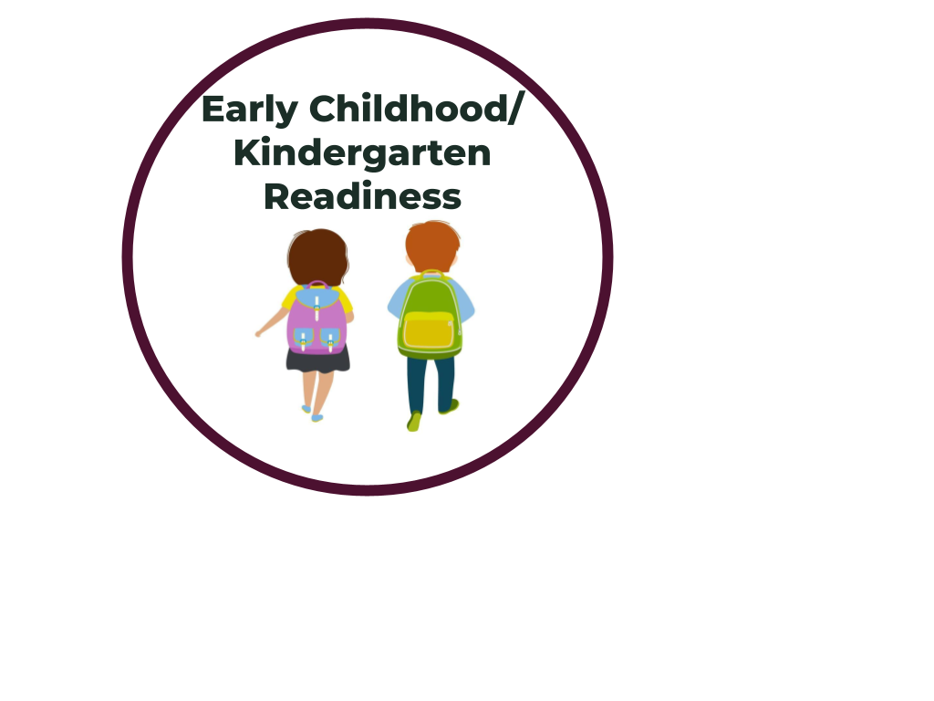 Early Childhood/Kindergarten Readiness