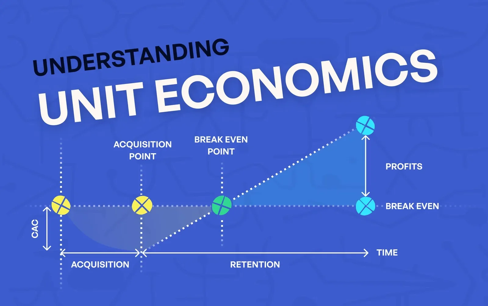 unit-economics.webp
