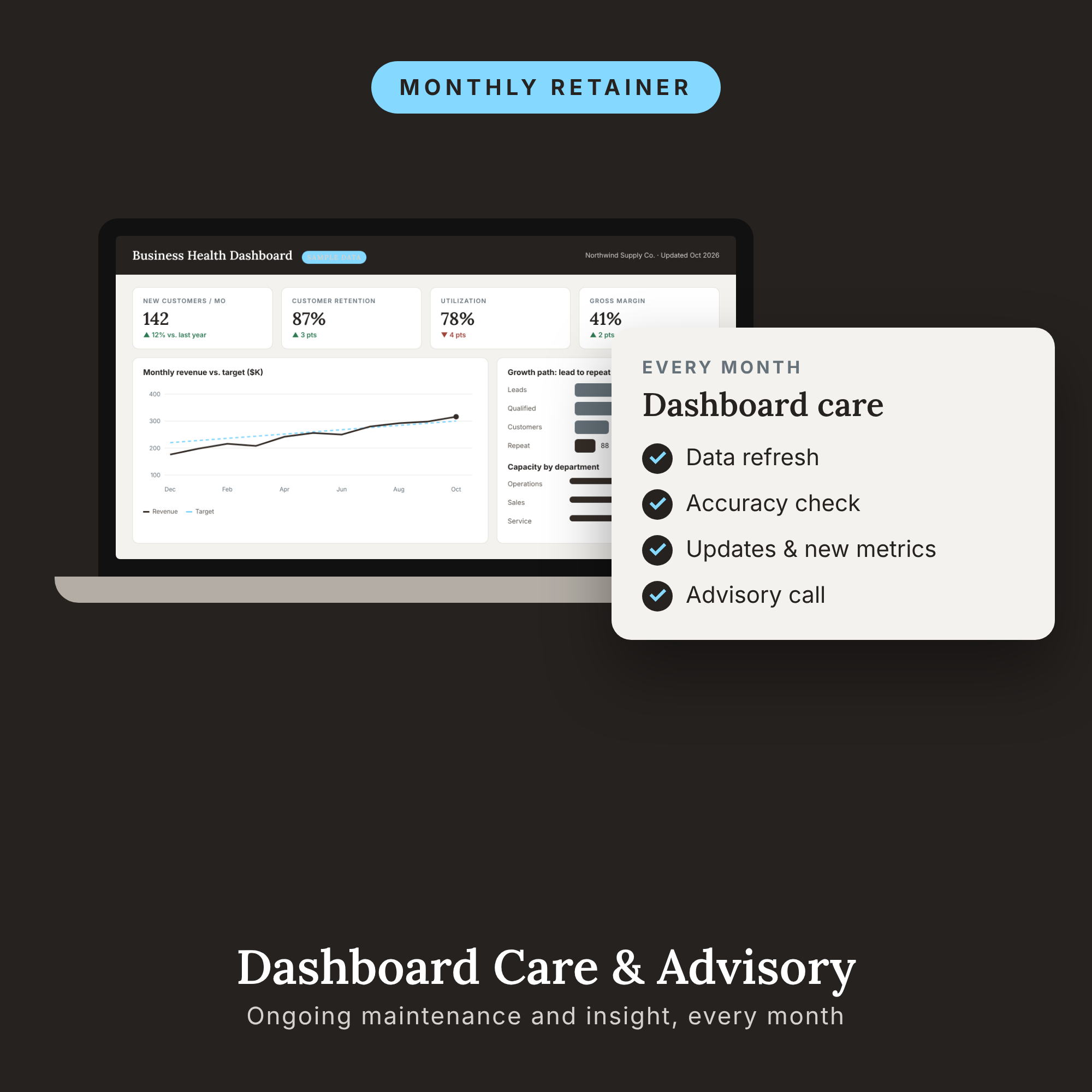 5_Dashboard_Care_Retainer.png