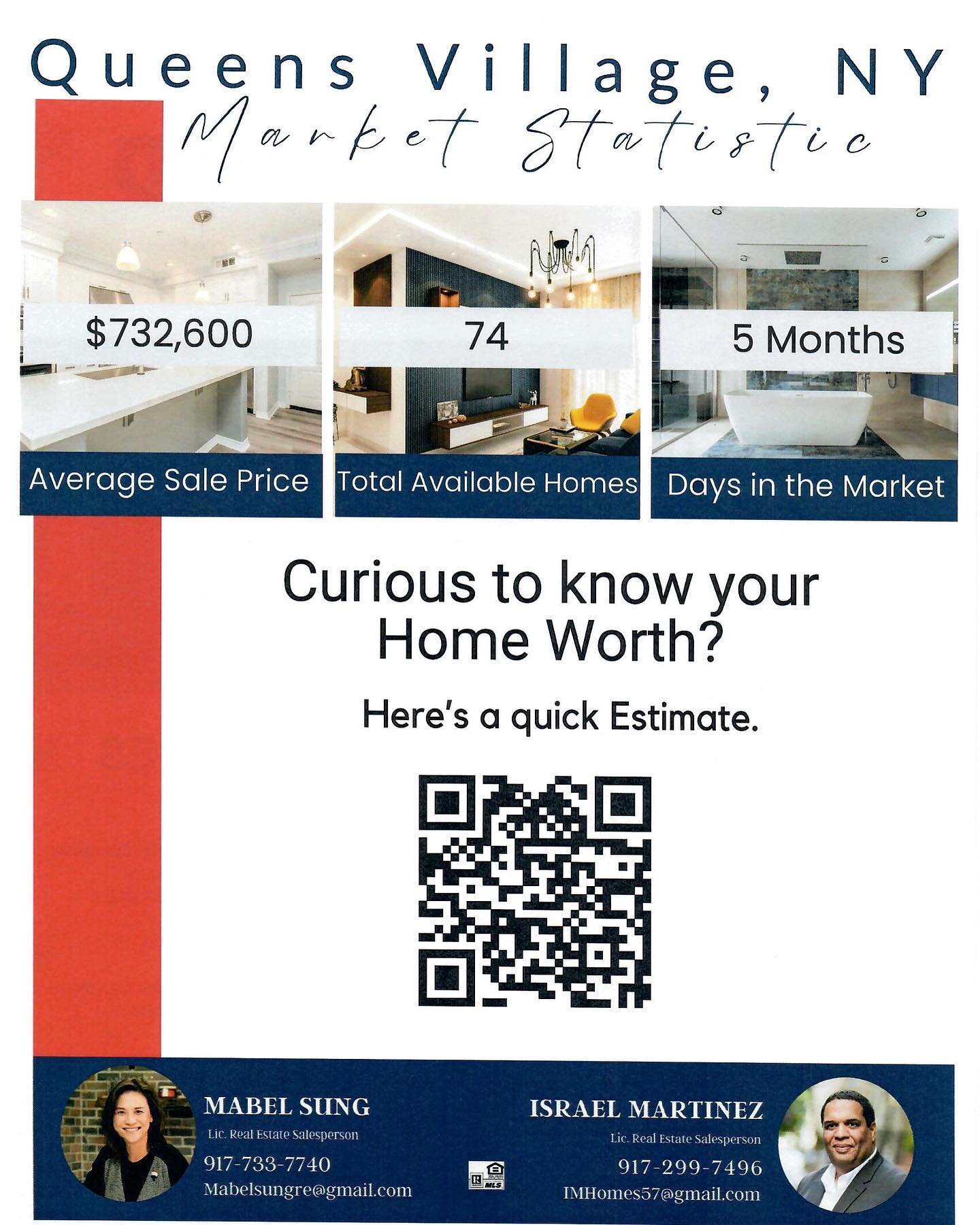 Here to help you discover what your home market price is in the current market.  #realestatemarket #marketing #market #statistics #realestatelife #home #homeforsale #nycrealestate #homesforsale #queens