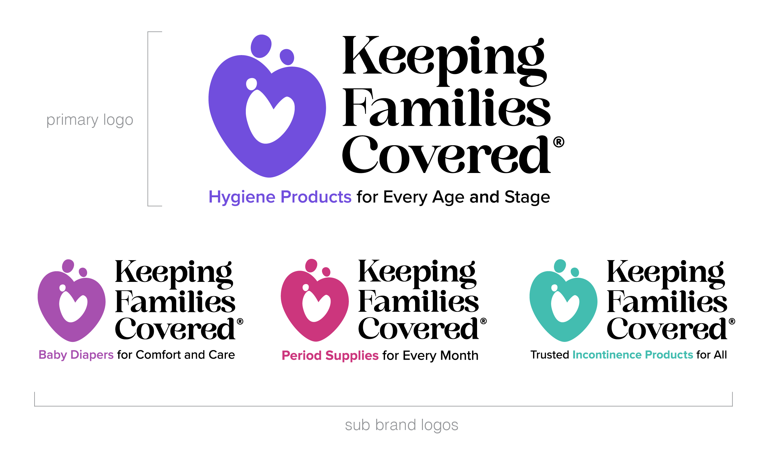 KFC-Logos-3.png