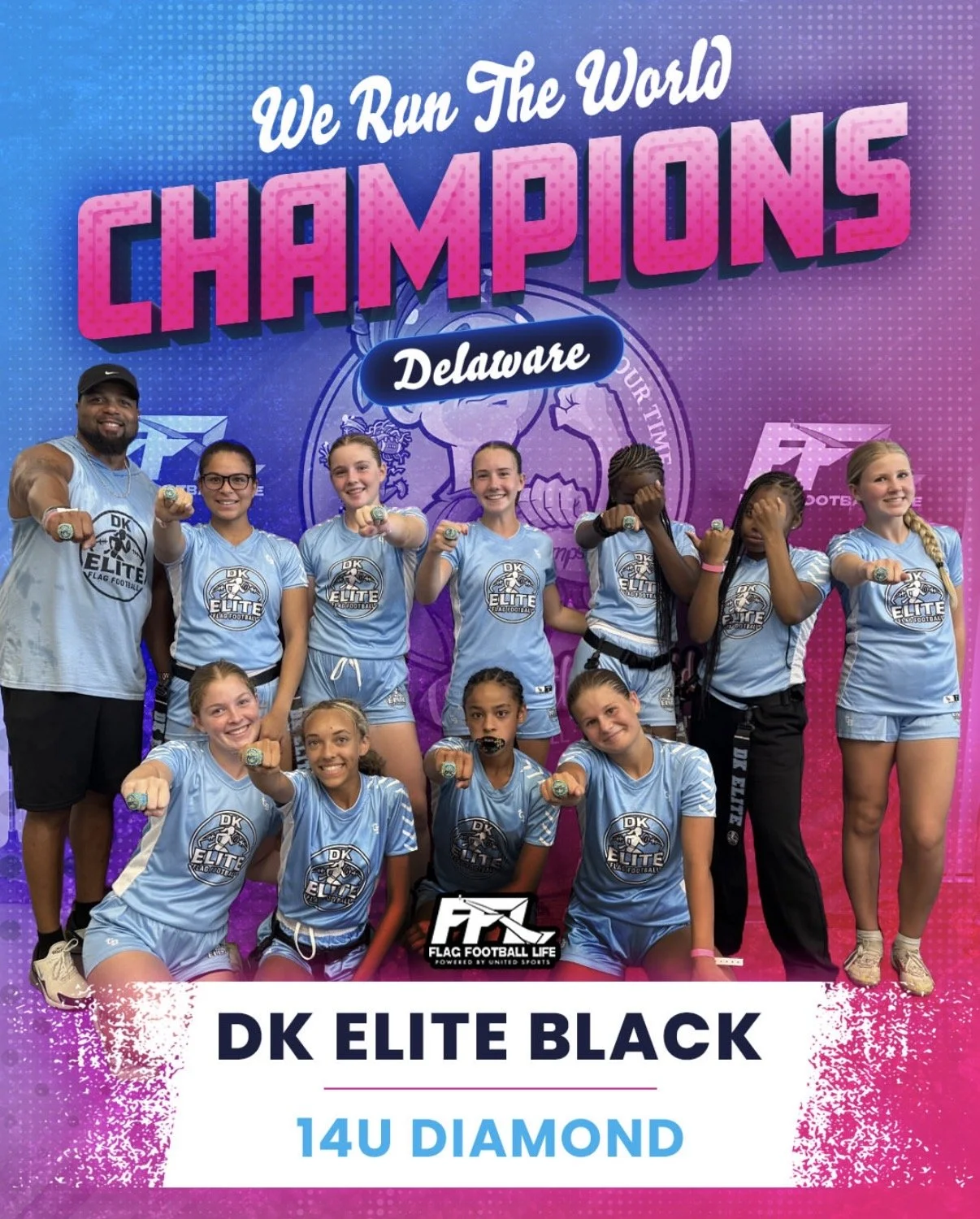 Championships