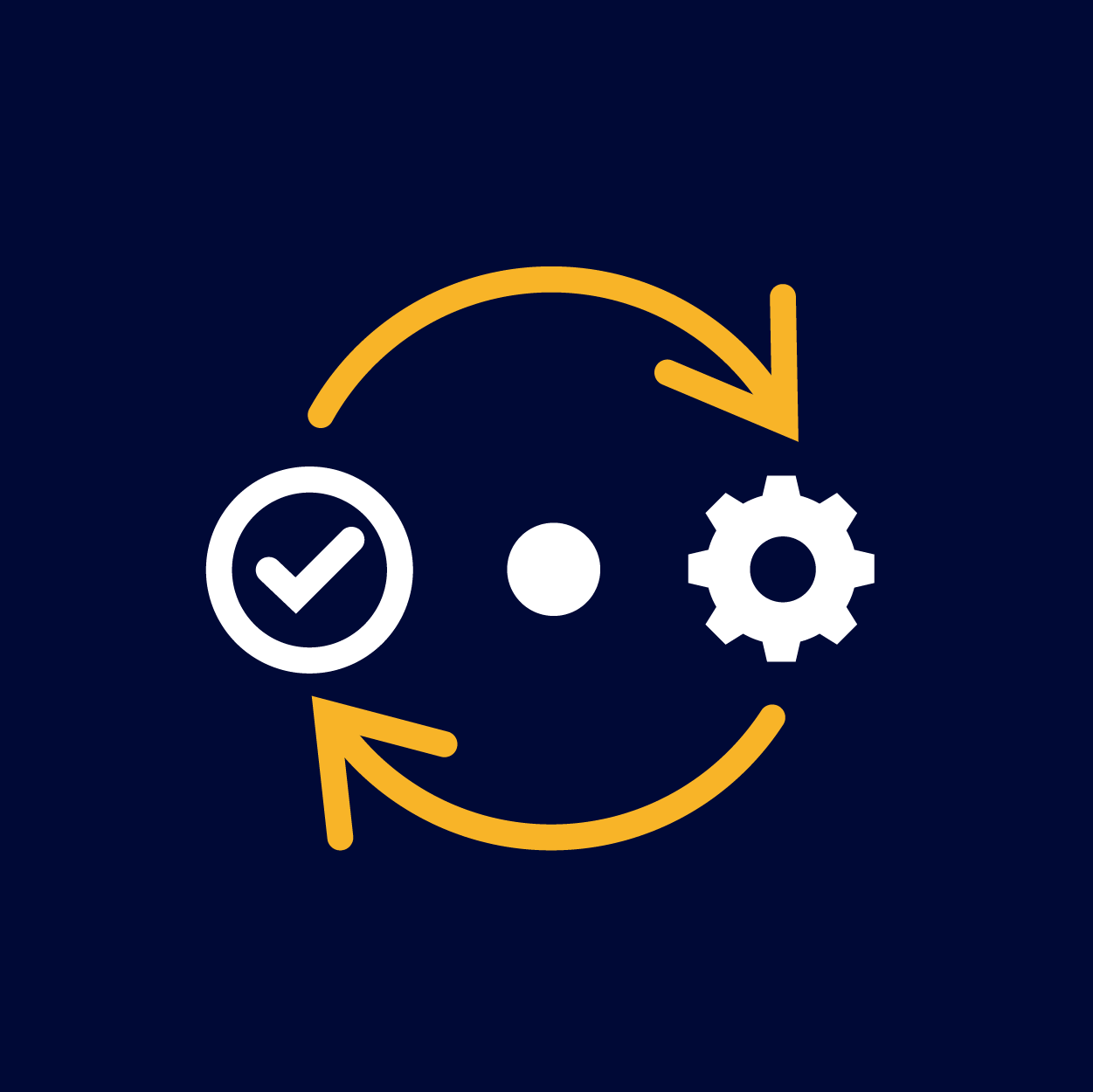 Flowchart icon with checkmark, gear, and circular arrows on dark background