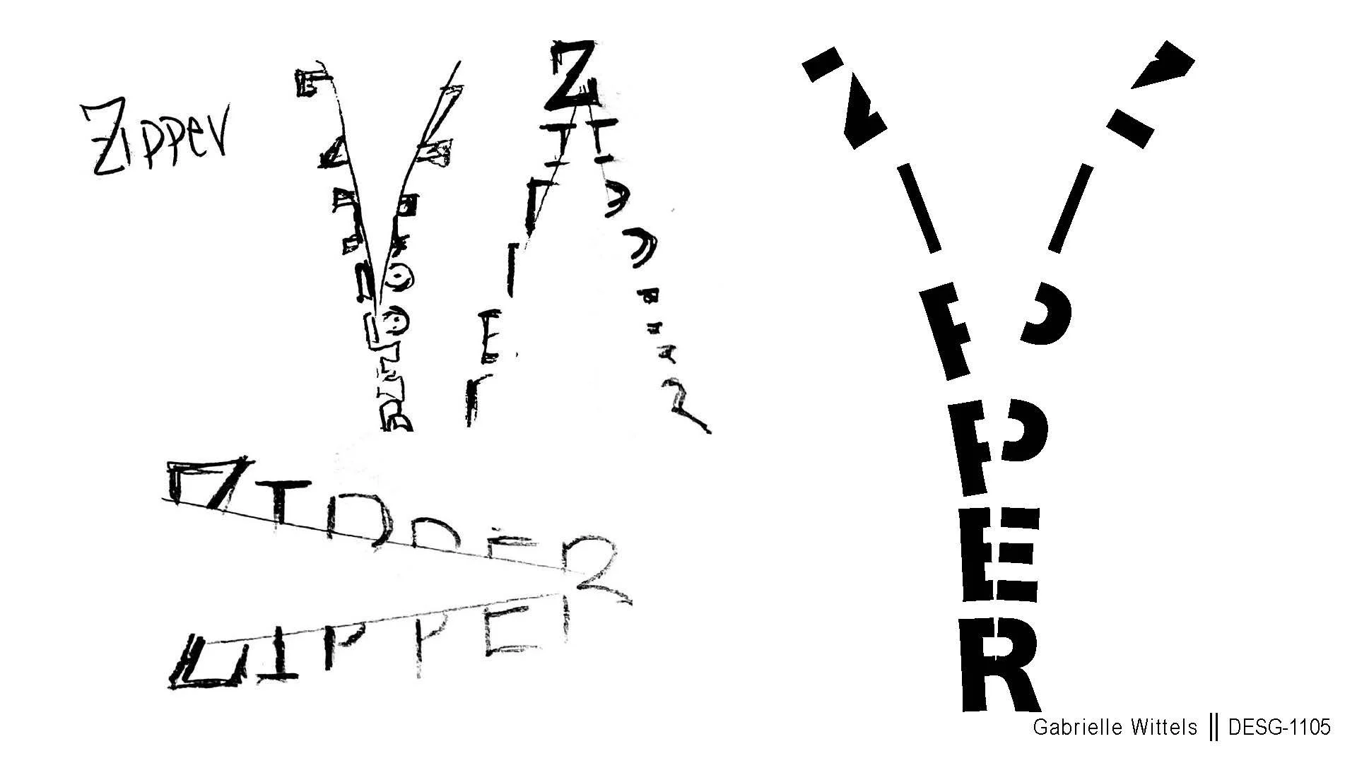 Type + Meaning - Zipper