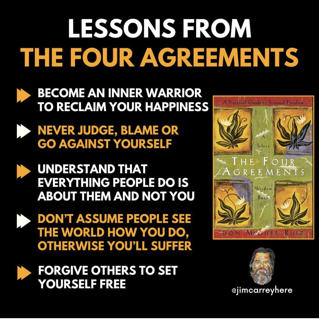 The Four Agreements: A Practical Guide To Personal Freedom: Buy The Four  Agreements: A Practical Guide To Personal Freedom by Jr. Ruiz Don Miguel at  Low Price in India